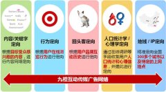 安檢門廠家有效的網(wǎng)絡(luò)推廣秘訣？